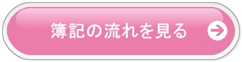 簿記の流れ